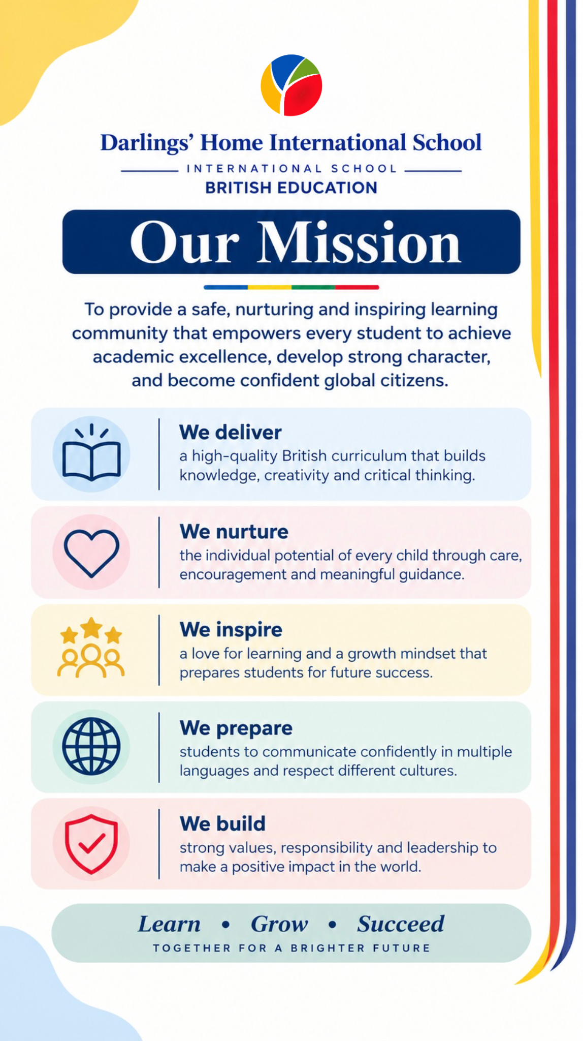 Our Approach