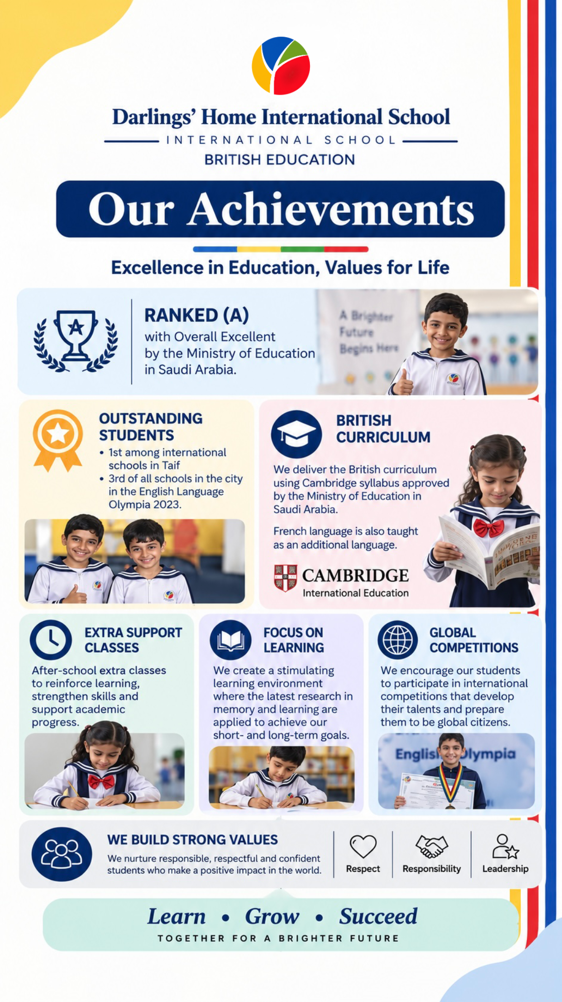 Our Achievements